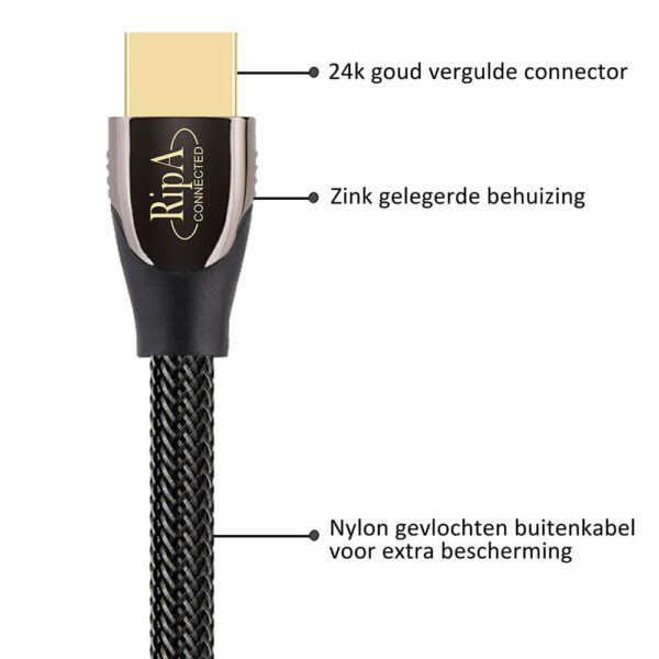 Ripa Connected HDMI 2.1 kabel gecertificeerd grijs / zwart