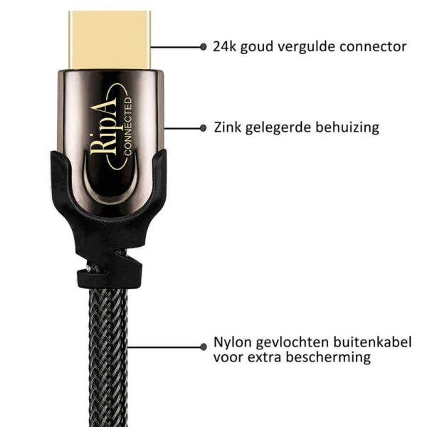 Ripa Connected HDMI kabel 2.1 met certificaat grijs / zwart